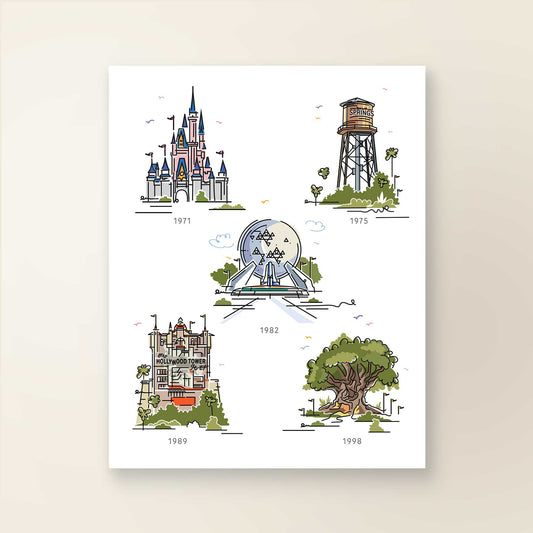 Theme Park Collage | Theme Park Series - A. B. Newton and Company