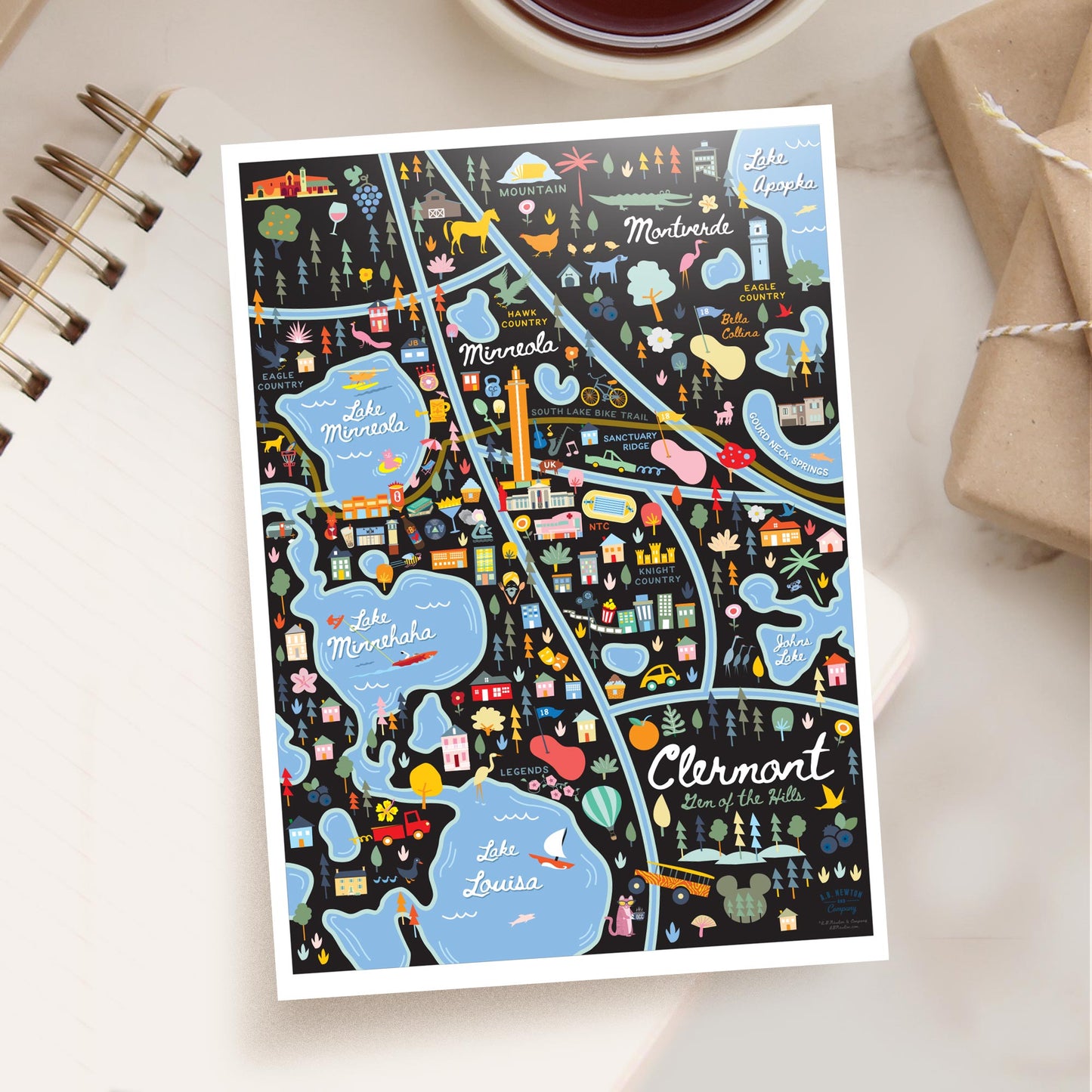 Clermont FL 5x7 City Series Postcard
