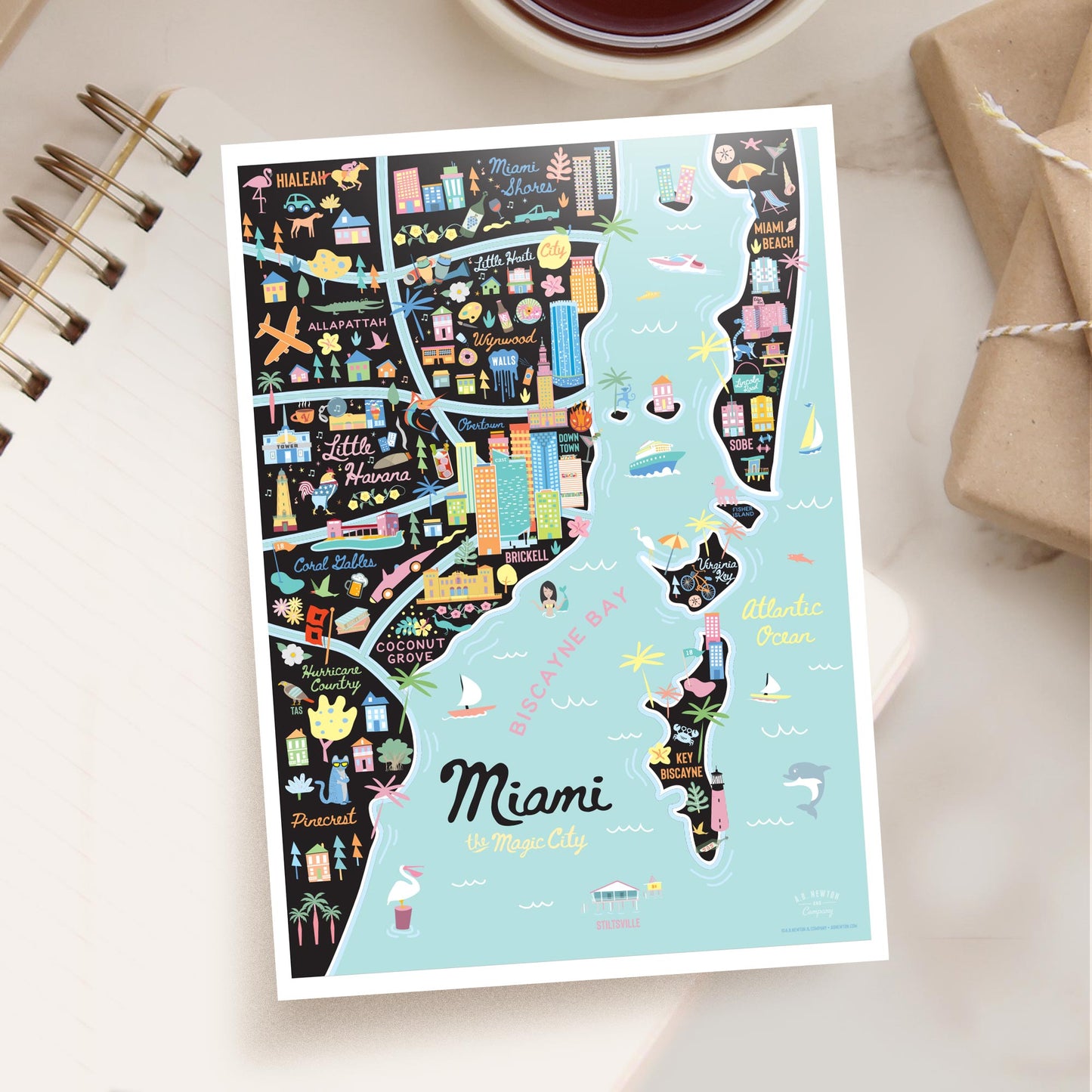 Miami FL 5x7 City Series Postcard