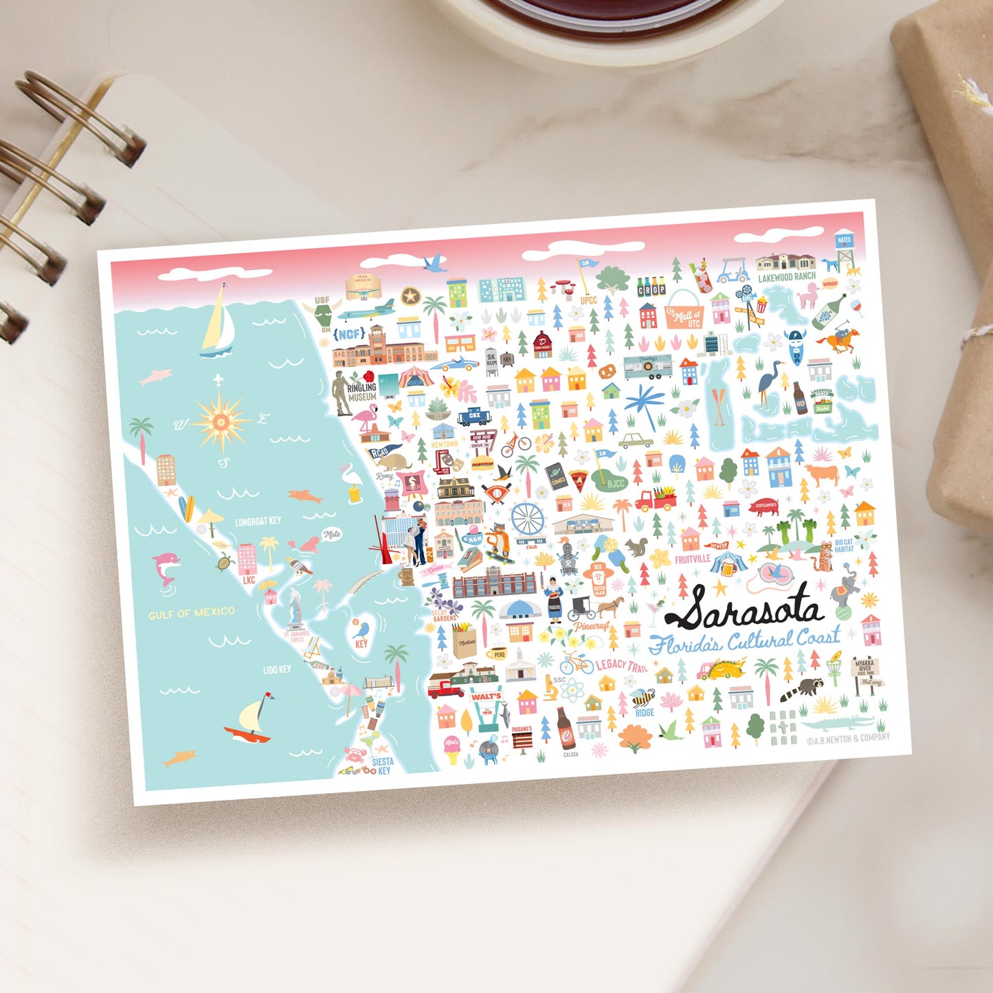 Sarasota FL 5x7 Montage City Series Postcard