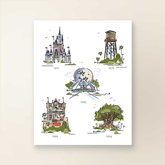 Theme Park Collage | Theme Park Series